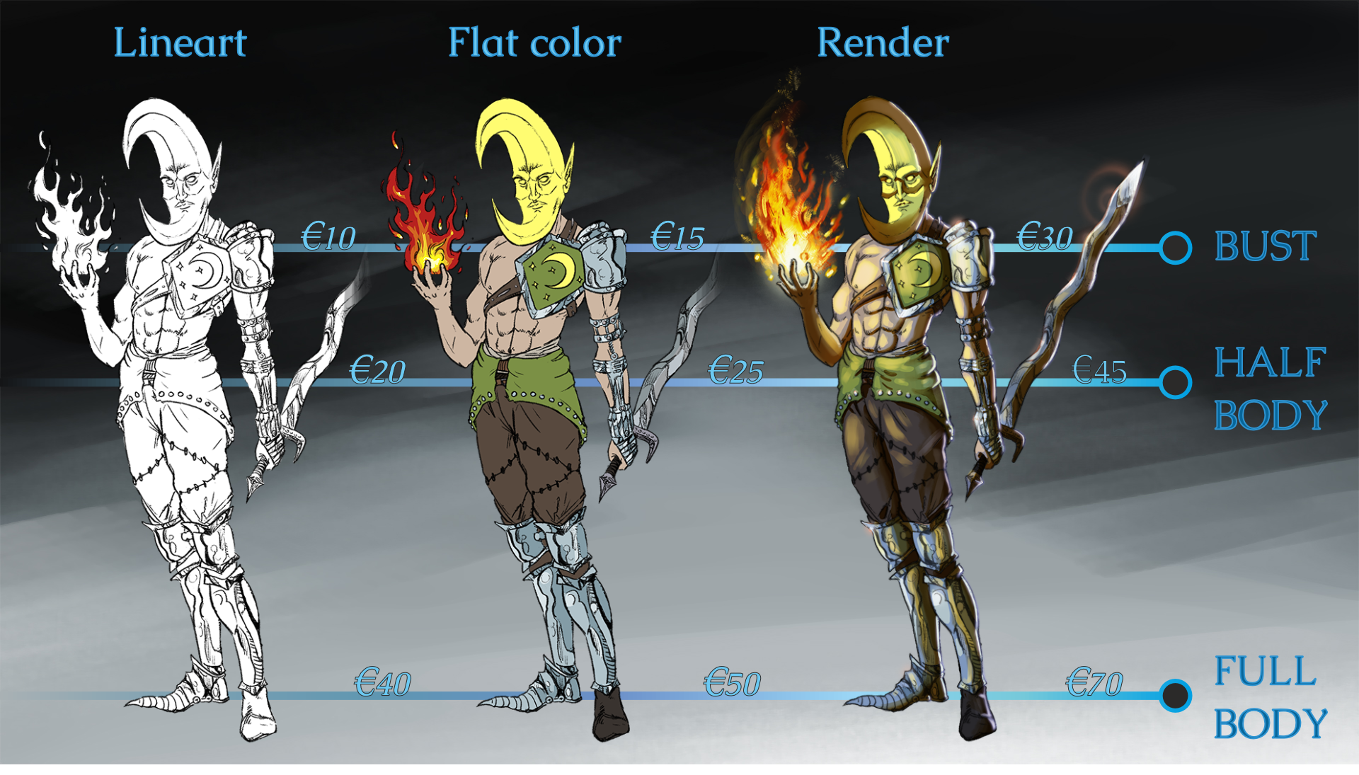 Commision sheet Char